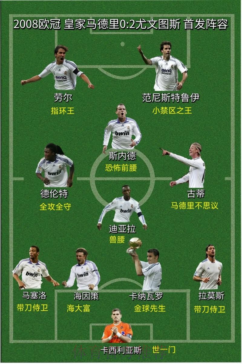 TA:多位皇马内部人士透露 库瓦或在欧冠决赛首发 TA:多位皇马内部人士透露 库瓦或在欧冠决赛首发